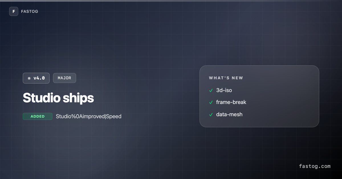 Changelog Pro template preview