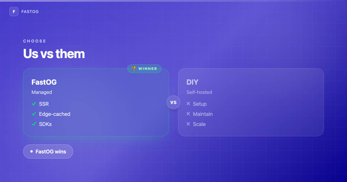 Comparison template preview