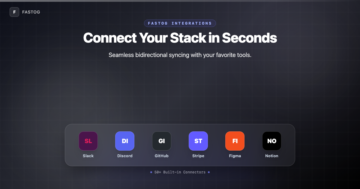 Ecosystem template preview