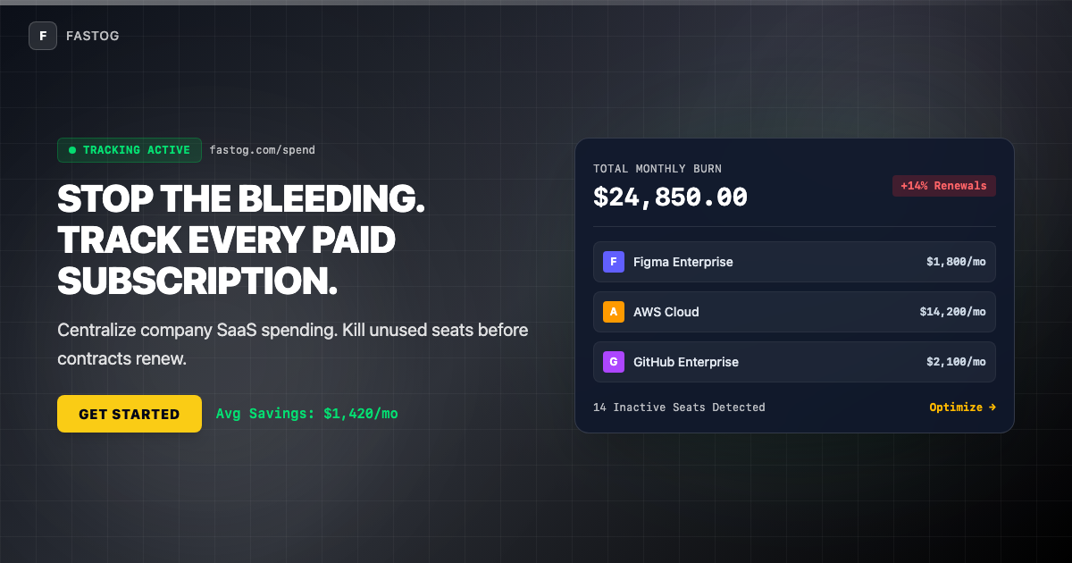SaaS Spend template preview