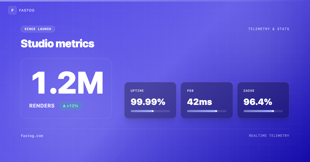 Stats Bar template preview